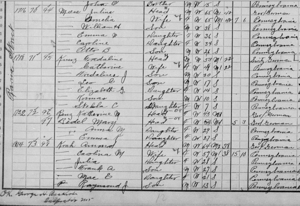 The Kunz family listed in the 1910 census.